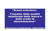 “ Brand extension: