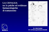Dr. Aldo Scabar   S.C. di Neuropsichiatria Infantile