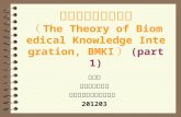 生物医学知识整合论 （ The Theory of Biomedical Knowledge Integration, BMKI ） (part1)