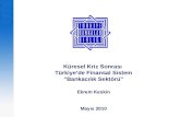 Küresel Kriz Sonrası  Türkiye’de Finansal Sistem “Bankacılık Sektörü” Ekrem Keskin Mayıs 2010