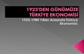 1923'DEN GÜNÜMÜZE TÜRKİYE EKONOMİSİ