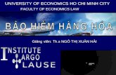 UNIVERSITY OF ECONOMICS HO CHI MINH CITY