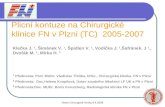 Plicní kontuze na Chirurgické klinice FN v Plzni (TC)  2005-2007