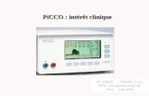 PiCCO  : intérêt clinique