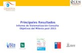 Principales Resultados Informe de Sistematización Consulta  Objetivos  del Milenio post 2015
