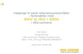Indgange til samt roller/ansvarsområder i forbindelse med RKV & IKV i AMU i VEU-centrene