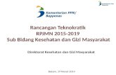 Rancangan  Teknokratik  RPJMN  2015-2019  Sub Bidang  K esehatan dan Gizi Masyarakat