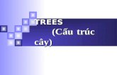 TREES        (Cấu trúc cây)
