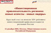 Основные выводы  XIV  Рейтинга инвестиционной привлекательности российских регионов 2008/09 гг.