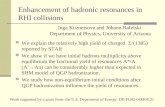 Enhancement of hadronic resonances in RHI collisions