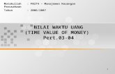 NILAI WAKTU UANG (TIME VALUE OF MONEY) Pert.03-04
