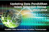 Updating Data  Pendidikan  Islam Semester  Genap 2013-2014