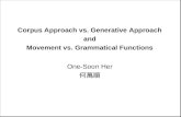 Corpus Approach vs. Generative Approach and Movement vs. Grammatical Functions One-Soon Her 何萬順