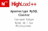 Архитектура  MySQL Cluster