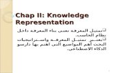 Chap II: Knowledge Representation