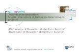 Towards standardisation: Special characters in European dialectological projects