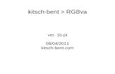 kitsch-bent > RGBva