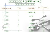 羟甲基戊二酸辅酶 A （ HMG-CoA ） 还原酶抑制剂的药代动力学