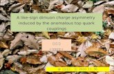 A like-sign dimuon charge asymmetry  induced by the anomalous top quark couplings