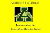 Implementing the  Inside Zone Running Game