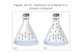 Figure 16.44:  Behavior of a liquid in a  closed container