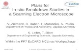Plans for  In-situ Breakdown Studies in  a Scanning Electron Microscope