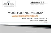 MONITORING  MEDIJA mediamonitor.rs