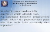 Zespół Szkół Zawodowych  im. Kazimierza Pułaskiego  w Gorlicach