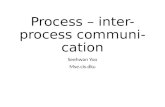 Process – inter-process communication