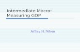 Intermediate Macro: Measuring GDP