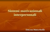 Sistemi motivazionali interpersonali