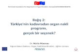 Bağış  2:  Türkiye'nin kadavradan organ nakli programı ,  gerçek bir seçenek ? Dr.  Núria Masnou