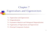 Chapter 7  Eigenvalues and Eigenvectors