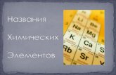 Названия Химических Элементов