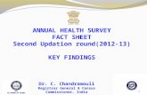 ANNUAL HEALTH SURVEY FACT SHEET Second  Updation  round(2012-13) KEY FINDINGS
