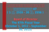 รายชื่อคณะกรรมการบริษัท รอบปีบัญชีที่ 47   ( 1  ตค . 2555 - 30  กย . 2556 )  Board of Director