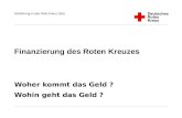 Finanzierung des Roten Kreuzes