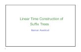 itamar suffix trees