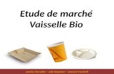 Etude de marché Vaisselle Bio