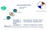 Intermodal Portal