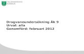 Drogvaneundersökning Åk 9 Urval :  alla Genomförd :  februari  2012