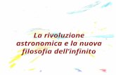 La rivoluzione astronomica e la nuova filosofia dell’infinito