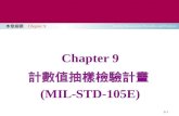 Chapter 9 計數值抽樣檢驗計畫 (MIL-STD-105E )
