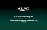 ALMI Invest Västsverige AB  Strukturfondspartnerskapet strategidagar 2011 Varberg