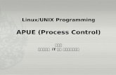 Linux/UNIX Programming APUE (Process Control) 문양세 강원대학교  IT 대학 컴퓨터과학전공