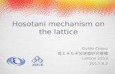 Hosotani mechanism on the lattice