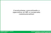 L’evoluzione concettuale e operativa di RP e corporate  communication