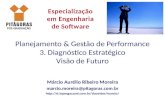 Planejamento & Gestão de Performance 3.  Diagnóstico Estratégico Visão de  Futuro