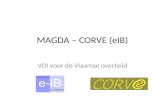 MAGDA – CORVE ( eIB )
