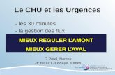 Le CHU et les Urgences